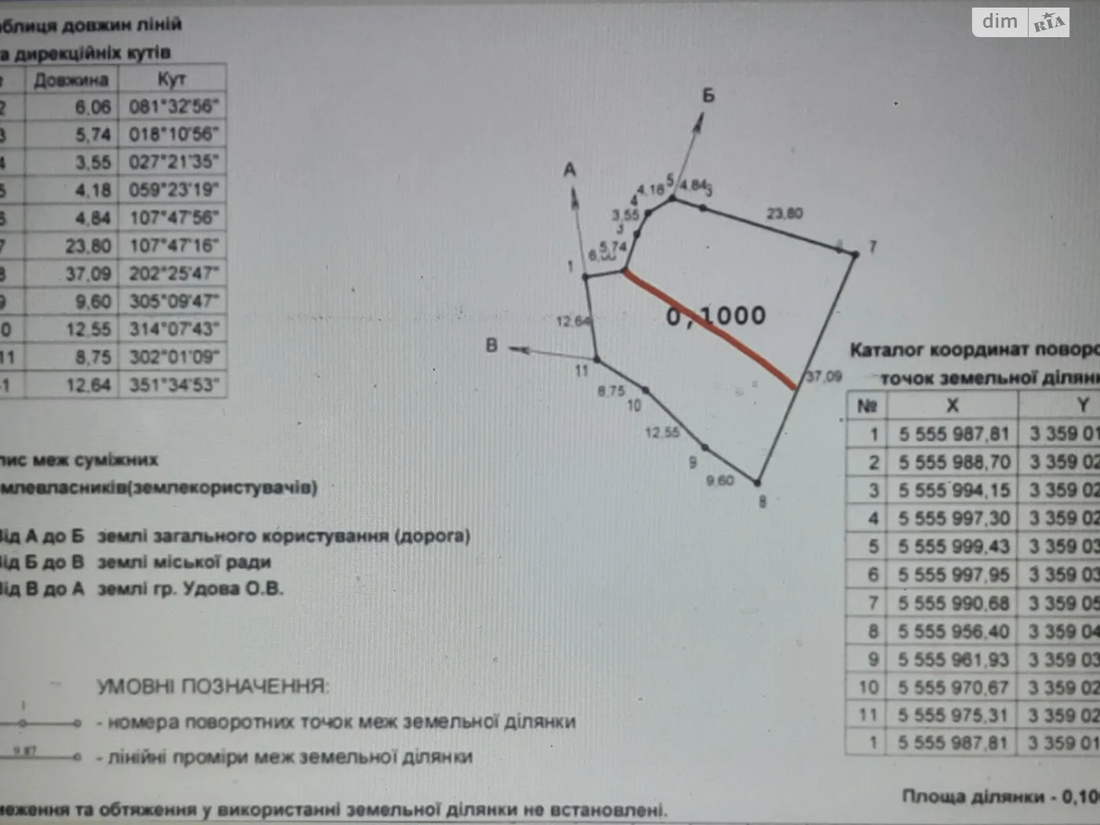 Продается земельный участок 10 соток в Киевской области, цена: 12000 $ - фото 1