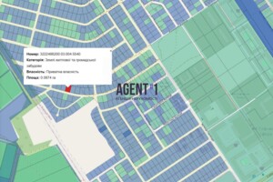 Продажа земли коммерческого назначения, Киевская, Софиевская Борщаговка