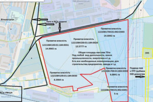 Купить землю под застройку в Днепропетровской области