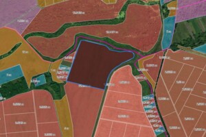 Аренда участков