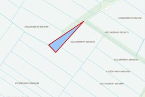 Аренда участков