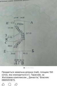 Купить землю под застройку в Волынской области