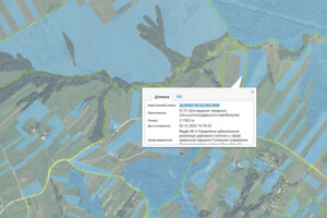 Аренда участков