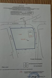 Купить землю под застройку в Николаевской области