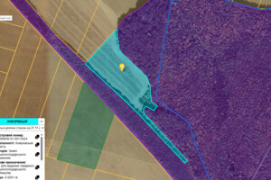 Аренда участков