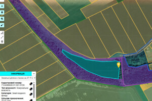 Аренда участков