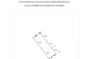 Аренда участков