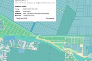 Продажа земли сельскохозяйственного назначения, Винницкая, Переорки