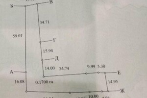 Продажа участка под жилую застройку, Киевская, Любимовка (Бучанский), Киевская улица, дом 1