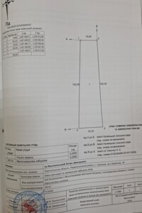 Продажа участка под жилую застройку, Тернопольская, Игровица