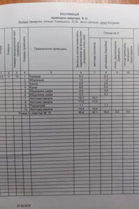Куплю квартиру Сумской области