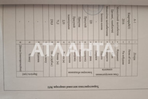 Продаж квартири, Львів, р‑н. Шевченківський, Величковського вулиця