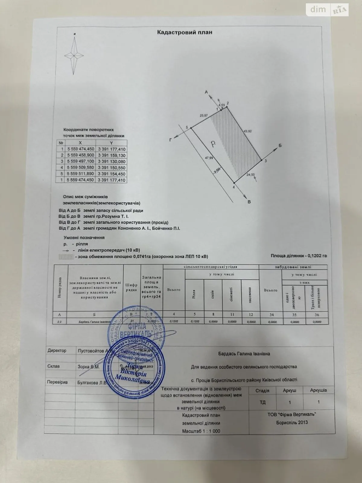 Продается земельный участок 12 соток в Киевской области, цена: 6000 $ - фото 1