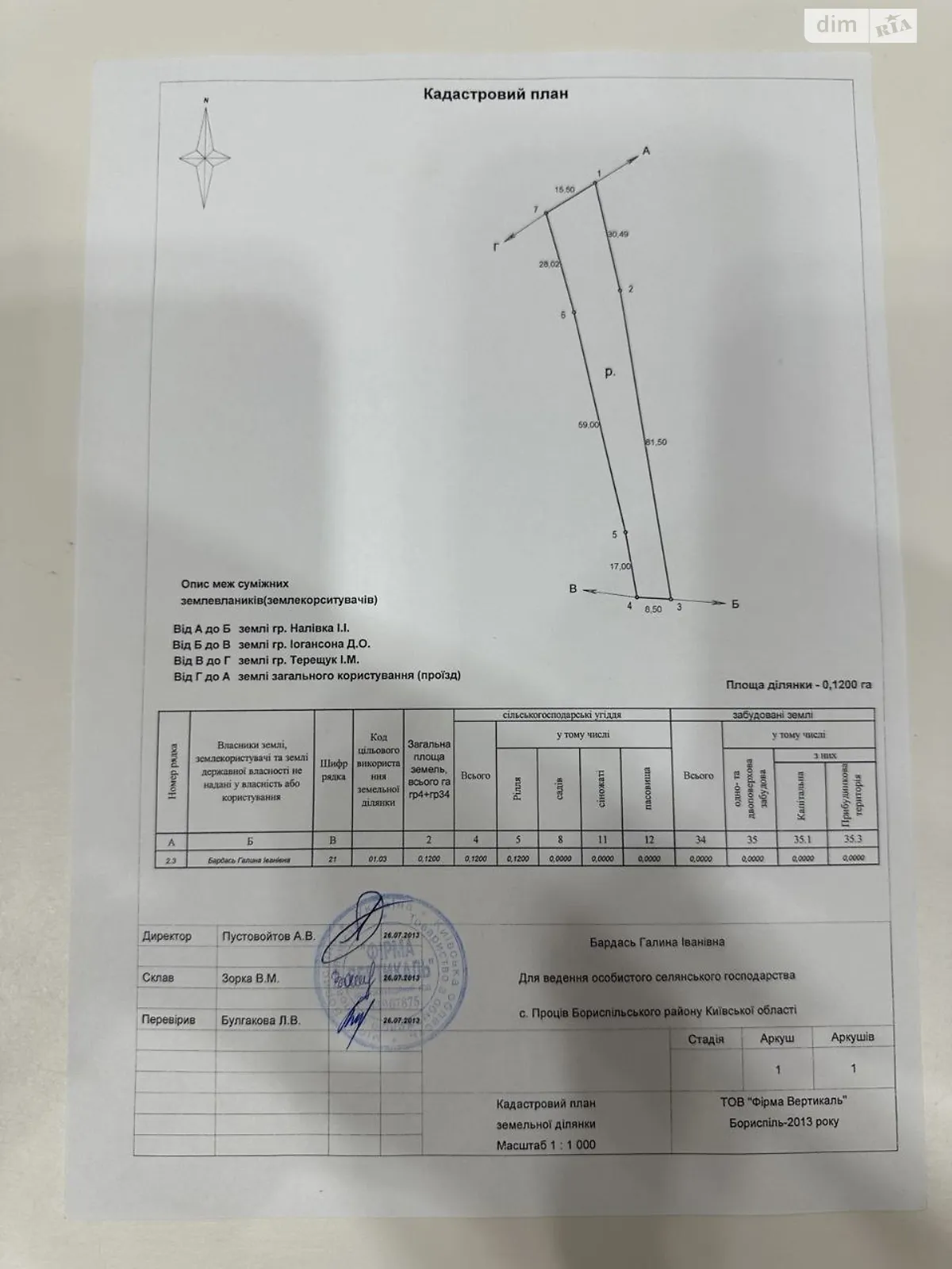 Продается земельный участок 12 соток в Киевской области, цена: 6000 $ - фото 1