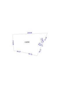 Аренда участков