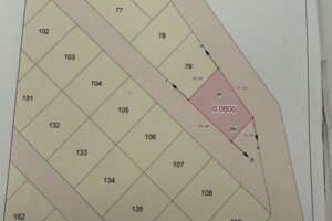 Продаж землі сільськогосподарського призначення, Вінницька, Агрономічне