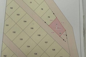 Продаж землі сільськогосподарського призначення, Вінницька, Агрономічне