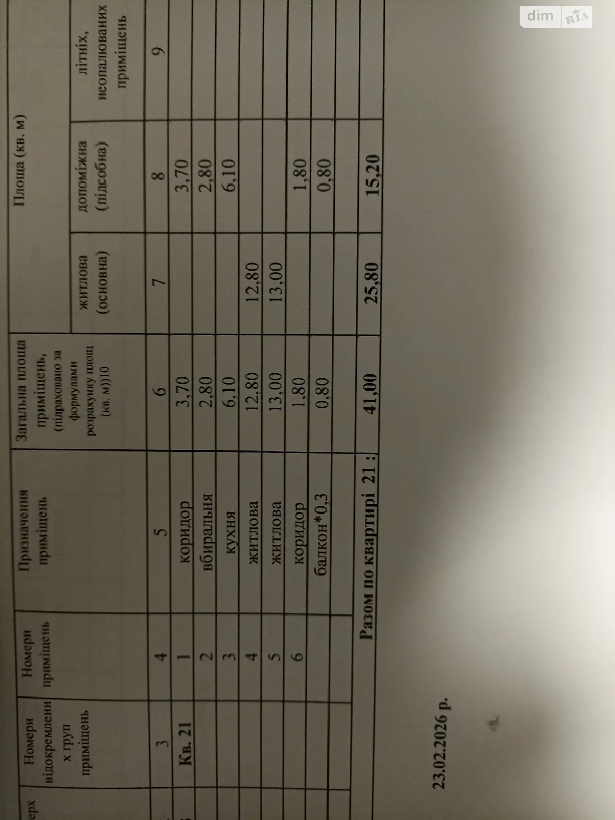 Продается 2-комнатная квартира 41 кв. м в Очакове, ул. Строителей(60 лет СССР), 22 - фото 1