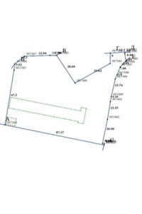 Аренда участков