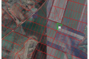 Аренда участков