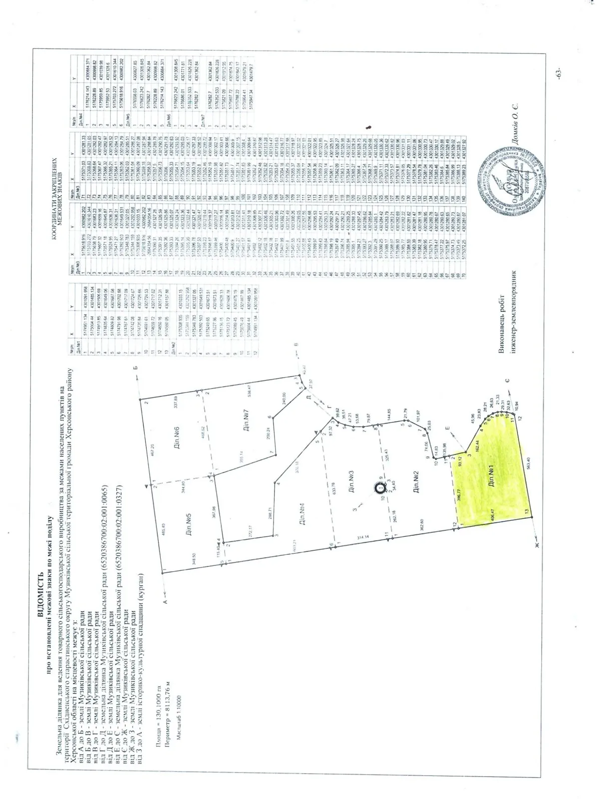 Сдается в аренду земельный участок 20 соток в  области,  - фото 1