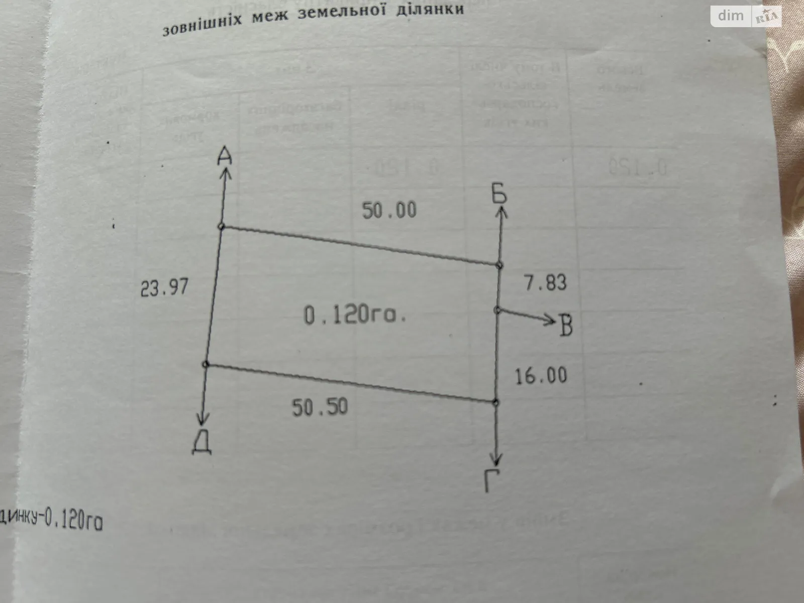 Продается земельный участок 12 соток в Киевской области, цена: 10000 $ - фото 1