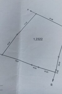 Купить землю под застройку в Львовской области