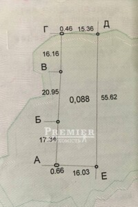 Купить землю под застройку в Одесской области