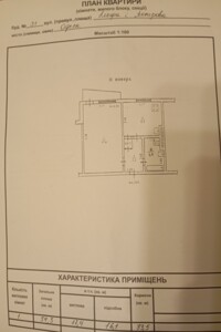 Куплю квартиру без посредников