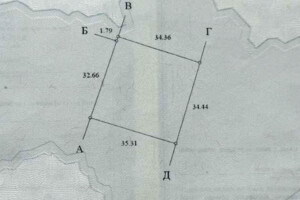 Купить землю под застройку в Тернопольской области
