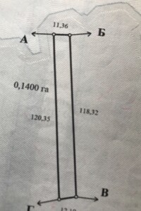 Купить землю под застройку в Киевской области