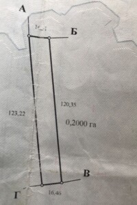 Купить землю под застройку в Киевской области