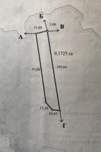Купить землю под застройку в Киевской области