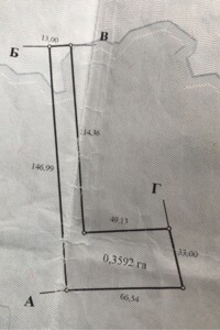 Купить землю под застройку в Киевской области