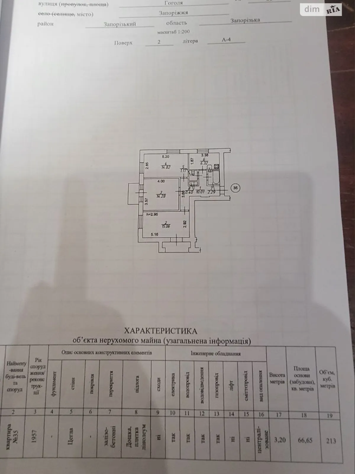 3-комнатная квартира 66.65 кв. м в Запорожье, ул. Гоголя, 66 - фото 1