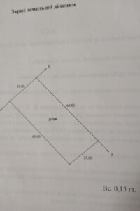 Купить землю под застройку в Полтавской области