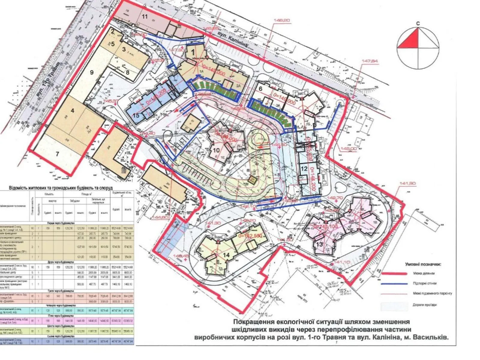 ул. Владимирская, 47 Васильков, цена: 1000000 $ - фото 1