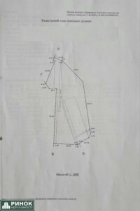 Аренда участков