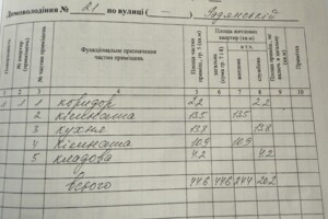 Купить землю под застройку в Волынской области