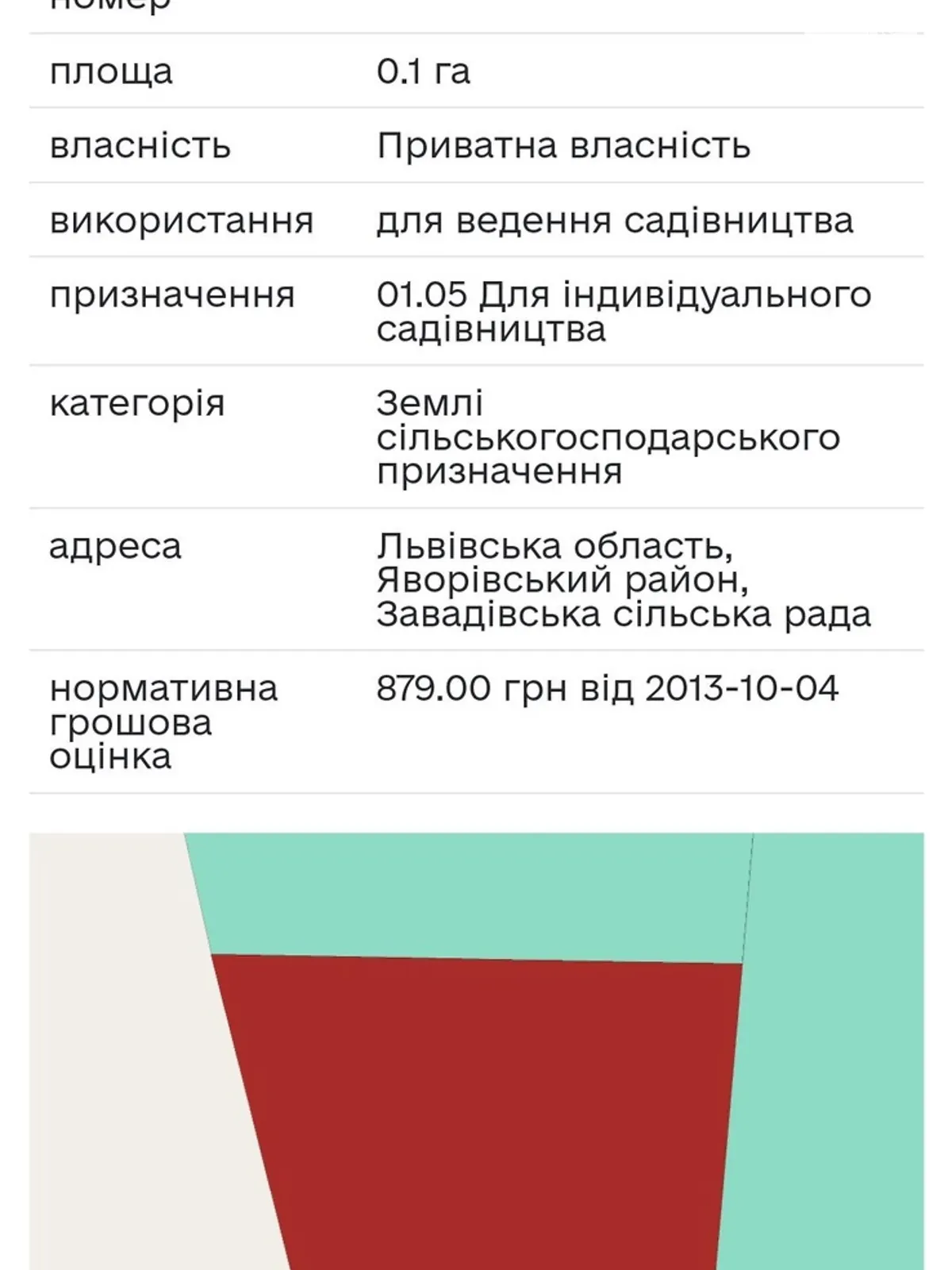 Продается земельный участок 0.1 соток в Львовской области, цена: 6900 $ - фото 1
