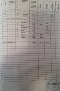Куплю квартиру без посредников