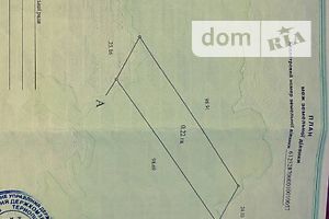 Участки под строительство в Тернопольской области Купить землю под застройку в Тернопольской области