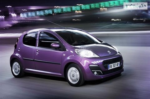 новое поколение peugeot 107, citroen c1 новое поколение peugeot 107, citroen c1