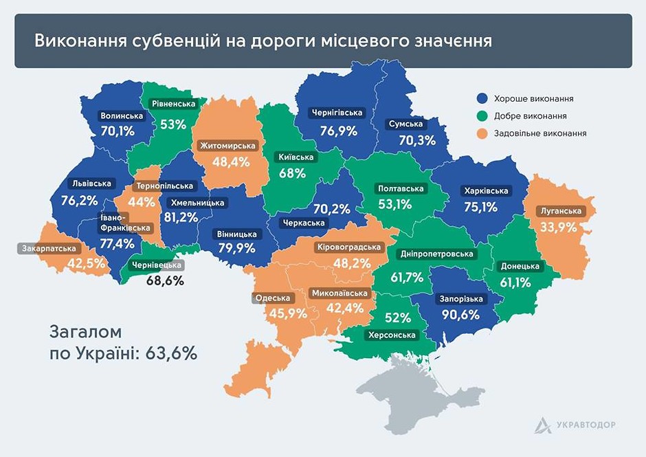 ремонт дорог Украина