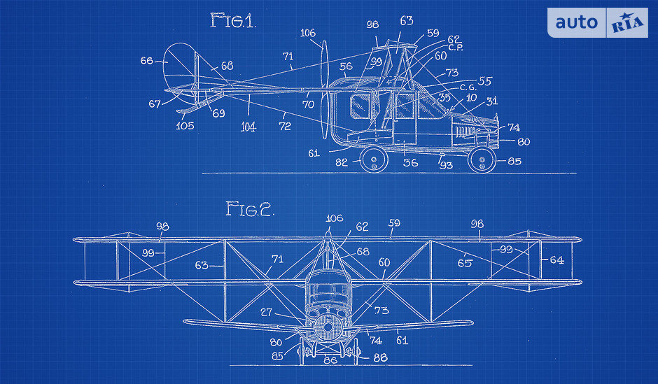 Curtiss Autoplane