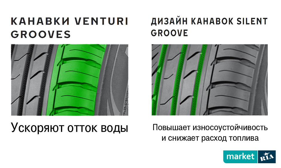 Nokian Nordman SX2