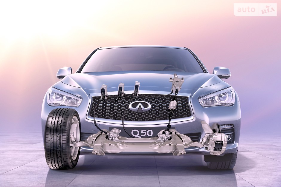 Infiniti Q50