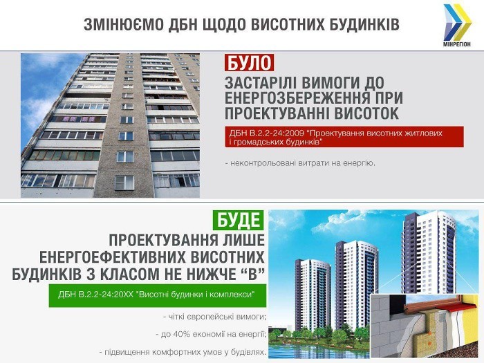 Высотные здания будут проектироваться только энергоэффективными