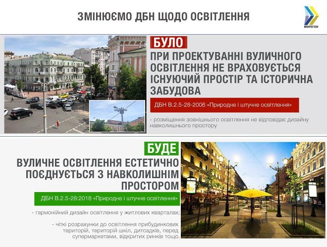Уличное освещение будет проектироваться по-новому