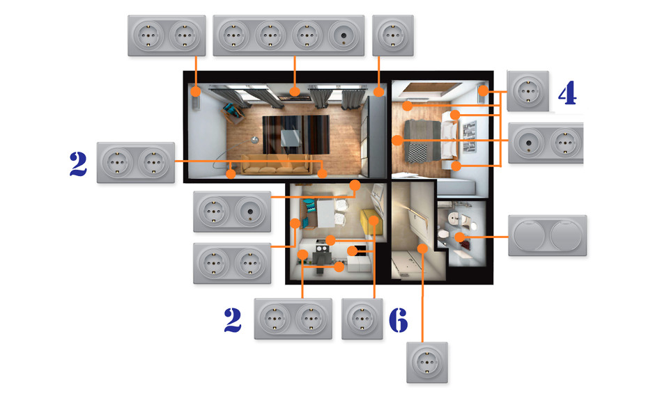 Где установить розетки и выключатели